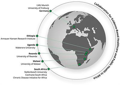 Integrated Knowledge Translation in Non-Communicable Disease Research in Sub-Saharan Africa: A Comparison of Systematic and Ad Hoc Stakeholder Engagement